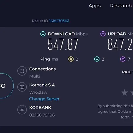Skarbowcow Parkside ヴロツワフ
